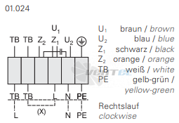 Rosenberg DHW 500-4 E - описание, технические характеристики, графики